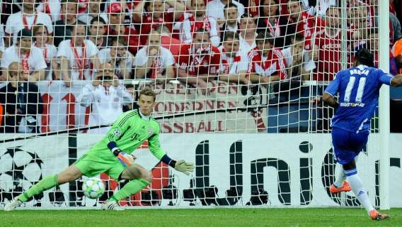 Liga Mistrzów