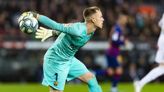 Marc-Andre Ter Stegen