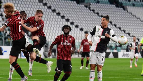 Juventus - Milan