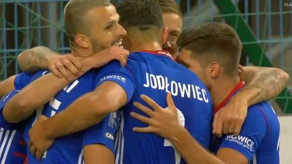 Piast Gliwice - TSV Hartberg