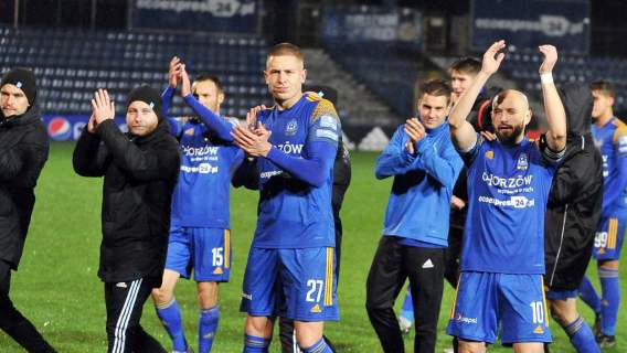 Ruch Chorzów