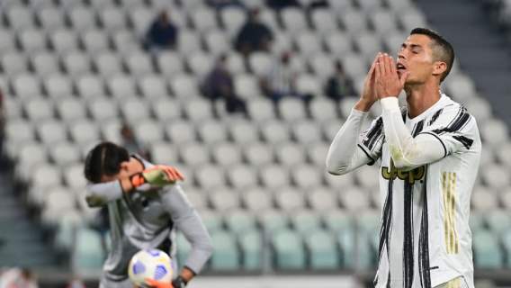 Cristiano Ronaldo krytyka
