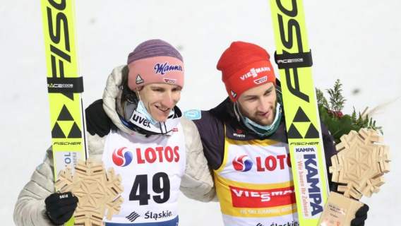 Skoki narciarskie koronawirus